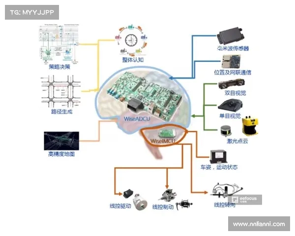 基于击球分析系统的运动表现优化与智能辅助决策研究